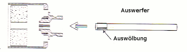 Auswerfen des Bohrkerns