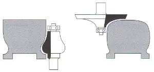 Handlauffräser mit Anlaufring - Handlaufoberseite Handlauffräser mit Anlaufring - Handlaufoberseite