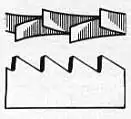 1. Abrichten