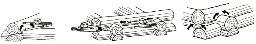 Zirkelvorrichtung zum Übertragen von Markierungen von SHINWA (Log Scriber) Zirkelvorrichtung zum Übertragen von Markierungen von SHINWA (Log Scriber)