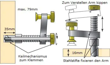 Surface Clamp mit 20 mm Schaft VERITAS Surface Clamp mit 20 mm Schaft VERITAS