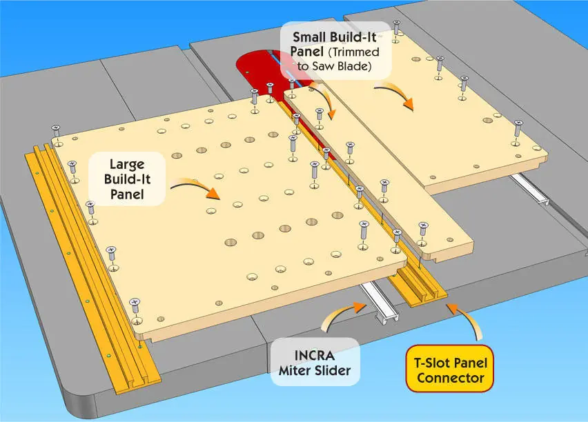 INCRA Build-It T-Nut Plattenverbinder Laenge 18 in. = 457 mm INCRA Build-It T-Nut Plattenverbinder Laenge 18 in. = 457 mm
