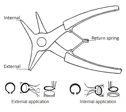 Sicherungsringzange von KEIBA S-026