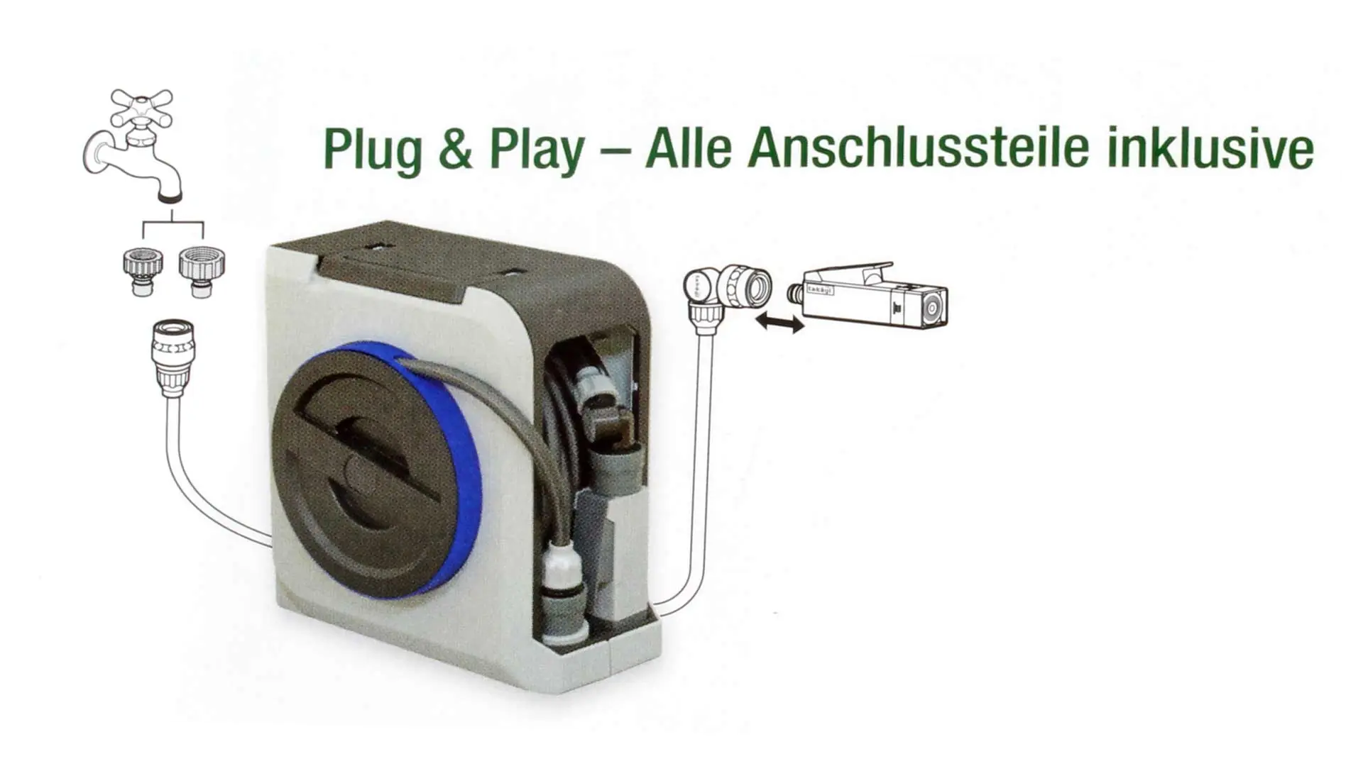 Kompakte Schlauchtrommel MINI-BOX 10 m Kompakte Schlauchtrommel MINI-BOX 10 m