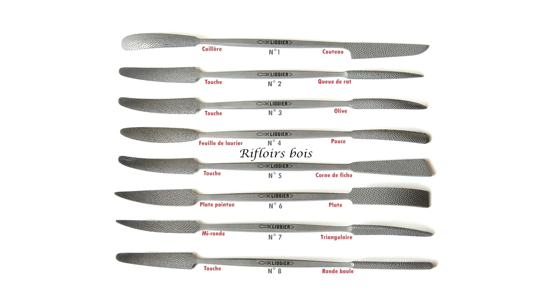Riffelraspel Nr. 1 GL 225 mm Hieb 11 LIOGIER
 Riffelraspel Nr. 1 GL 225 mm Hieb 11 LIOGIER