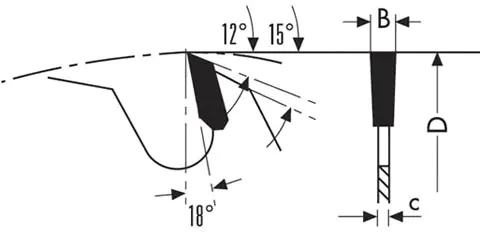 Kreissaegeblatt HW D=250mm d=30mm B=3.2mm c=2.2mm Z=20 Flachzahn KLEIN Kreissaegeblatt HW D=250mm d=30mm B=3.2mm c=2.2mm Z=20 Flachzahn KLEIN