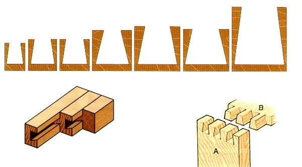 Gratfraeser HM D=16mm B=22mm L=65mm Winkel=7° S=12mm KLEIN Gratfraeser HM D=16mm B=22mm L=65mm Winkel=7° S=12mm KLEIN