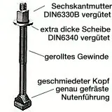 Schraube fuer T-Nut mit Sechskantmutter und Scheibe M12x14x50 Schraube fuer T-Nut mit Sechskantmutter und Scheibe M12x14x50