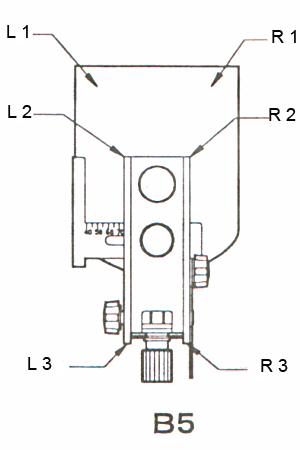 Fingerhaltung