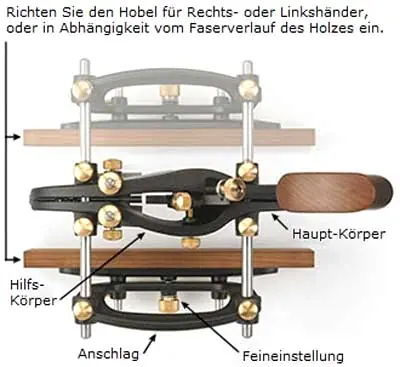 Kombinationshobel von VERITAS Kombinationshobel von VERITAS
