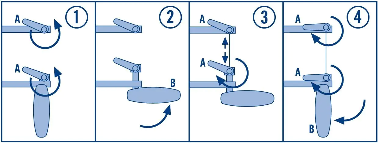Pebaro Laubsägebogen Automatic