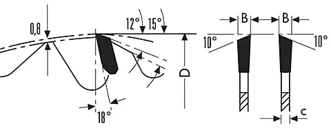 Kreissaegeblatt Anti Kickback HW D=250mm d=30mm B=3.2mm c=2.2mm Z=24 Wechselzahn KLEIN Kreissaegeblatt Anti Kickback HW D=250mm d=30mm B=3.2mm c=2.2mm Z=24 Wechselzahn KLEIN
