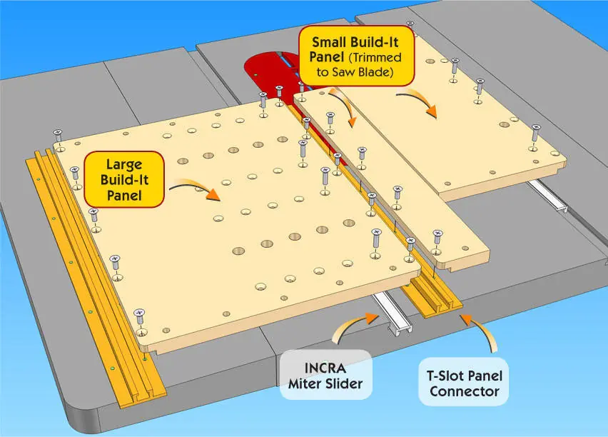 INCRA Build-It Panel small 7-3/4x15-1/2inch (197x394mm)