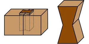 Gratleistenfräser Gratleistenfräser