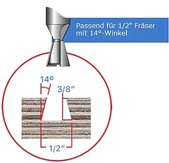 MATCHFIT Schwalbenschwanz-Schraubzwingen MATCHFIT Schwalbenschwanz-Schraubzwingen