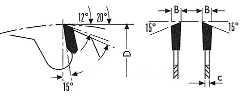Kreissaegeblatt HW D=160mm d=20mm B=2.6mm c=1.6mm Z=24 Wechselzahn KLEIN Kreissaegeblatt HW D=160mm d=20mm B=2.6mm c=1.6mm Z=24 Wechselzahn KLEIN