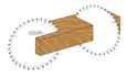 Kreissaegeblatt HW D=160mm d=20mm B=2.6mm c=1.6mm Z=24 Wechselzahn KLEIN Kreissaegeblatt HW D=160mm d=20mm B=2.6mm c=1.6mm Z=24 Wechselzahn KLEIN