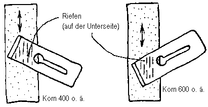Wechseln Sie jetzt zu einer feineren Körnung