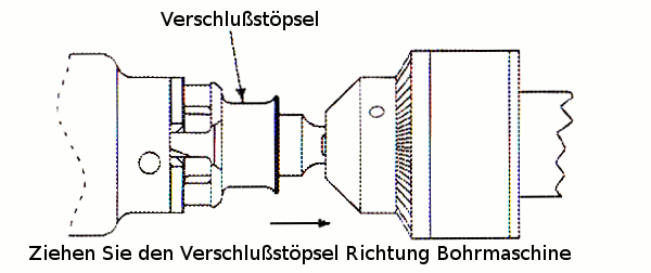 Trennen des Lochsägenkörpers von der Aufnahme