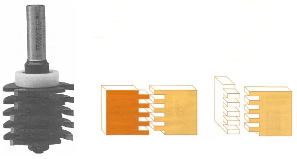 Zinkenfräser mit Anlaufring Zinkenfräser mit Anlaufring