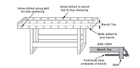 Bench Holddown - Werkstück-Niederhalter Bench Holddown - Werkstück-Niederhalter
