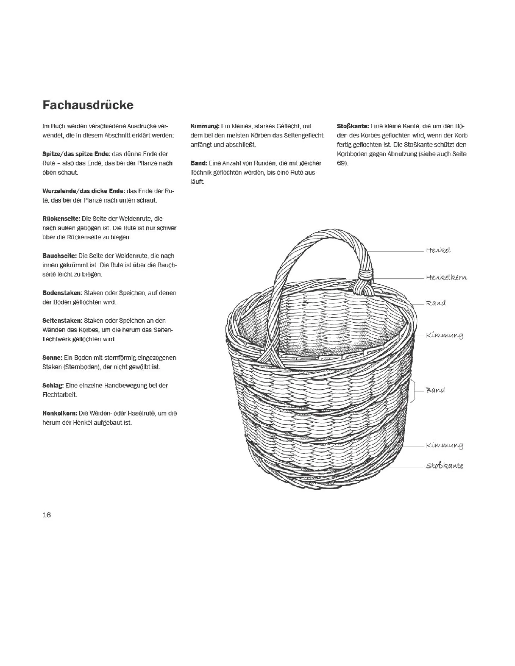 Weidengeflechte für Haus und Garten