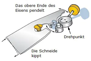 Hobelbausatz ohne Eisen VERITAS Hobelbausatz ohne Eisen VERITAS